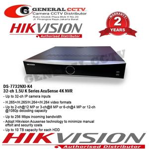 NVR 32 Channel